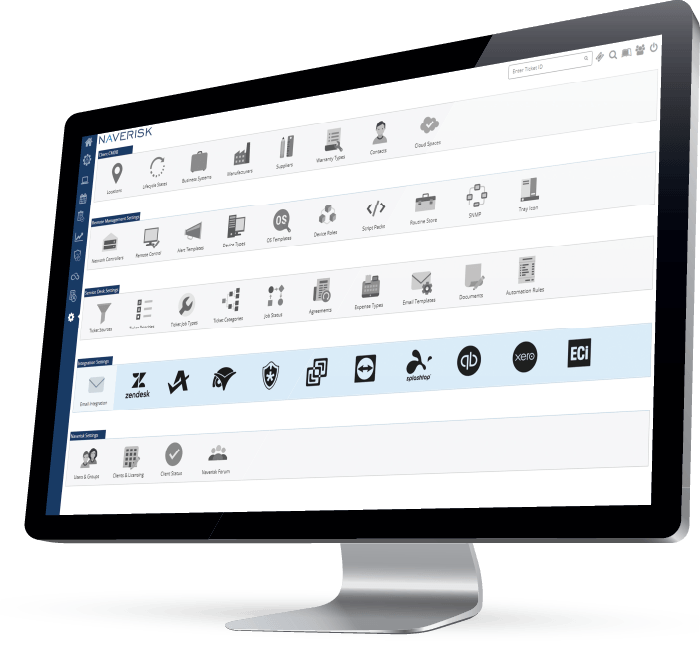 Naverisk Integrations
